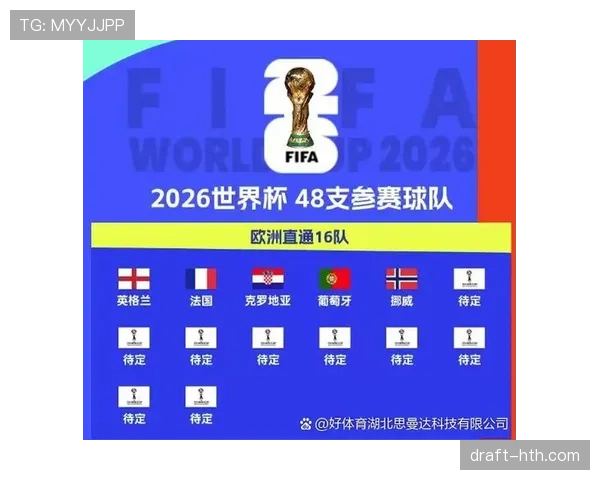 2026世界杯最新晋级席位规则 2026世界杯最新晋级席位规则